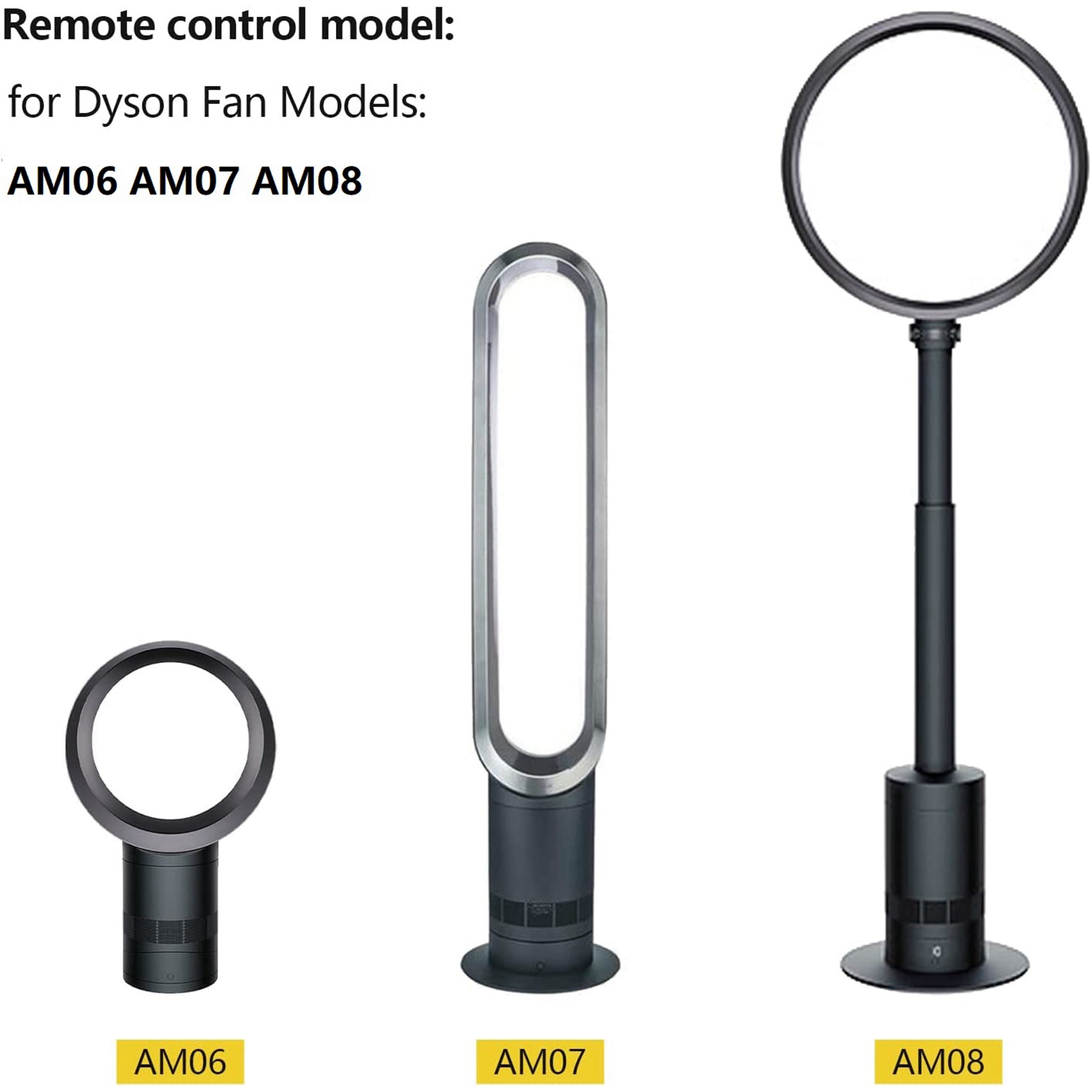 10 In 1 Remote Control For Dys - Dyson Fan Am07 ulasan dan harga