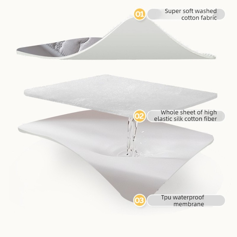 Ultrasonic Quilted Queen Fitte - Memory Foam Topper ulasan dan harga